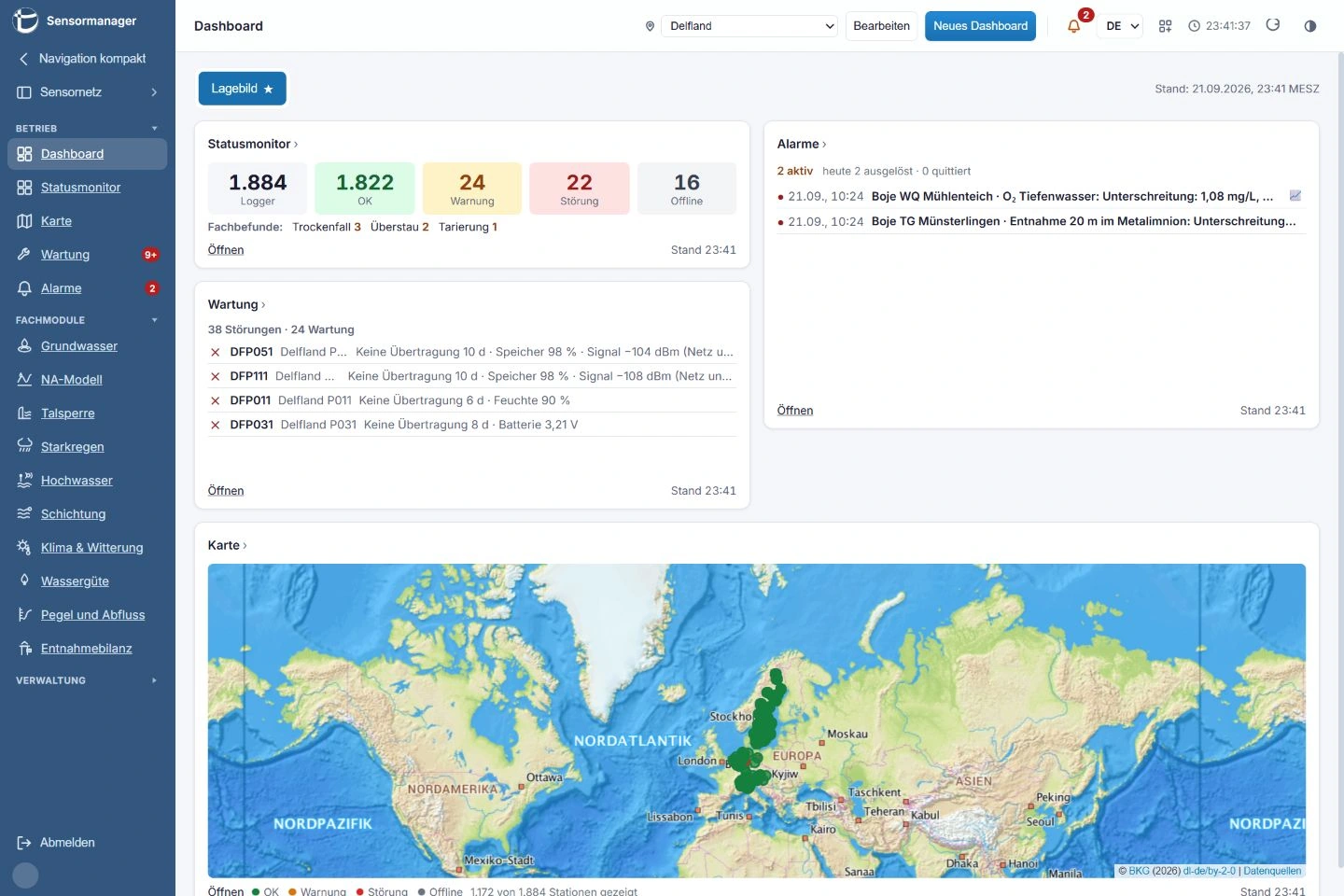 Dashboard · Vorschau mit simulierten Beispieldaten