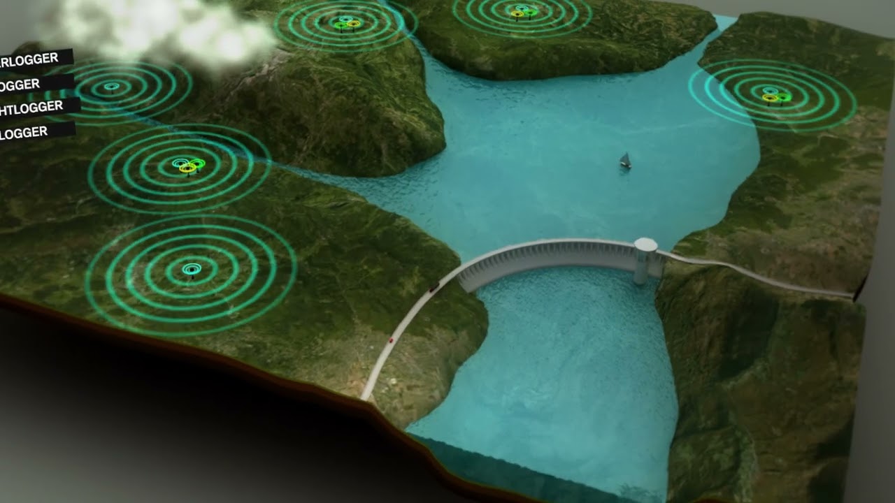 Datalogger Aquatos Web, opbouw, interfaces en technische gegevens